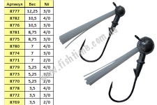    Round Jig -5218  3/0 12.25