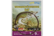   UKRSPIN, 3