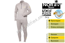  NORFIN BASE *20 3029003-L