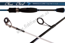  Favorite Blue Bird BB682ULS, 2,04 1-7