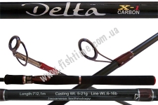  Favorite Delta DLS702M 2.1 5-21. Fast