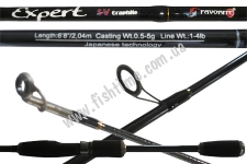  Favorite Expert Ultra EXU682EUL 2.04 0.5-5. Moderate