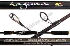  Favorite Laguna LGS702 2.1 5-21. Fast
