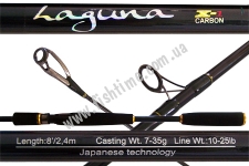  Favorite Laguna LGS802 2.4 7-35. Fast