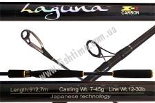  Favorite Laguna LGS902EX-H 2.7 7-45. Fast