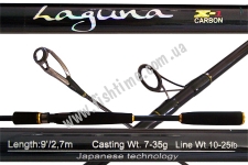  Favorite Laguna LGS902H 2.7 7-35. Fast