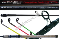  Salmo  DIAMOND FEEDER 120 3935-360