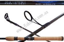  St.Croix Avid Spinning Rod 198  1.75-7  Fast  AVS66LF2