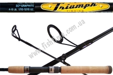  St.Croix Triumph Spinning Rod 198  1.75-8.75  Fast TRS66LF2